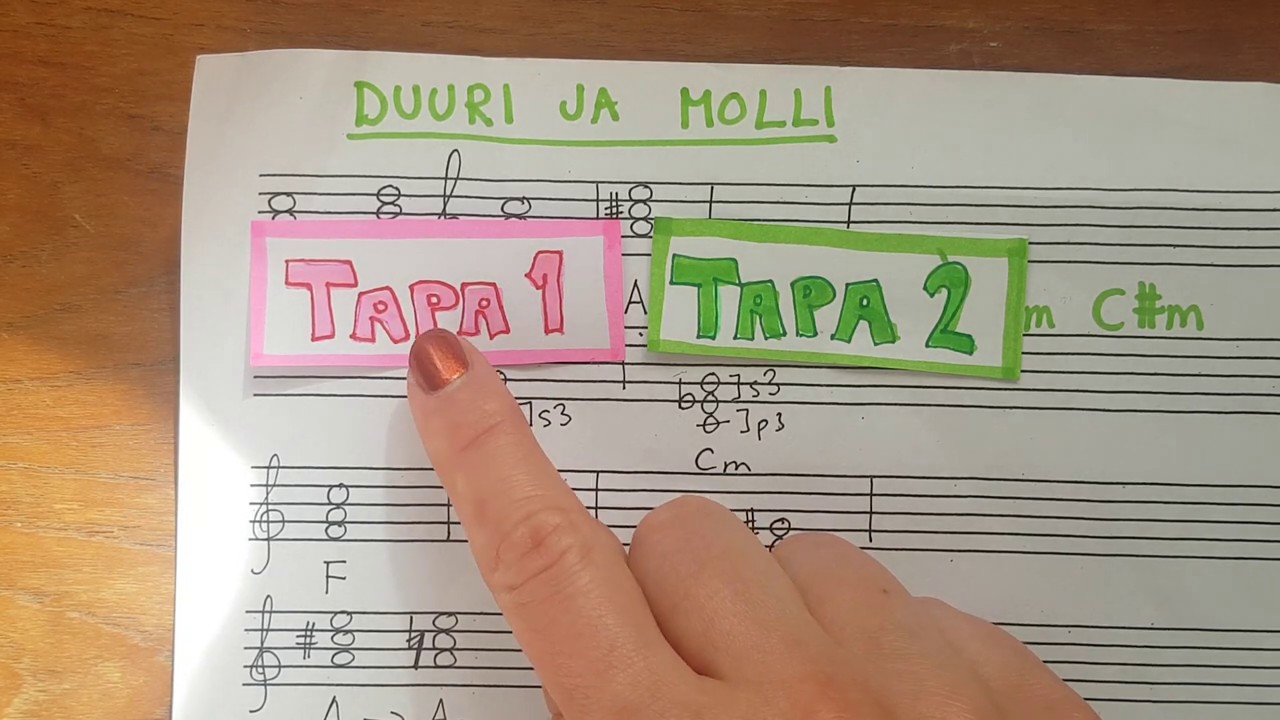 Kolmisointujen muodostaminen