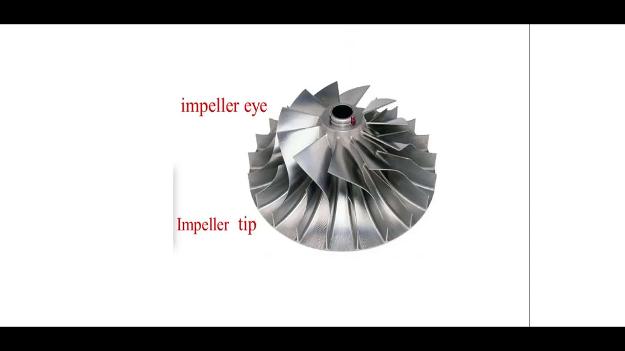 Centrifugal Compressors