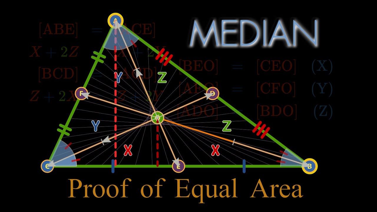Median of a Triangle and Proof of equal Area