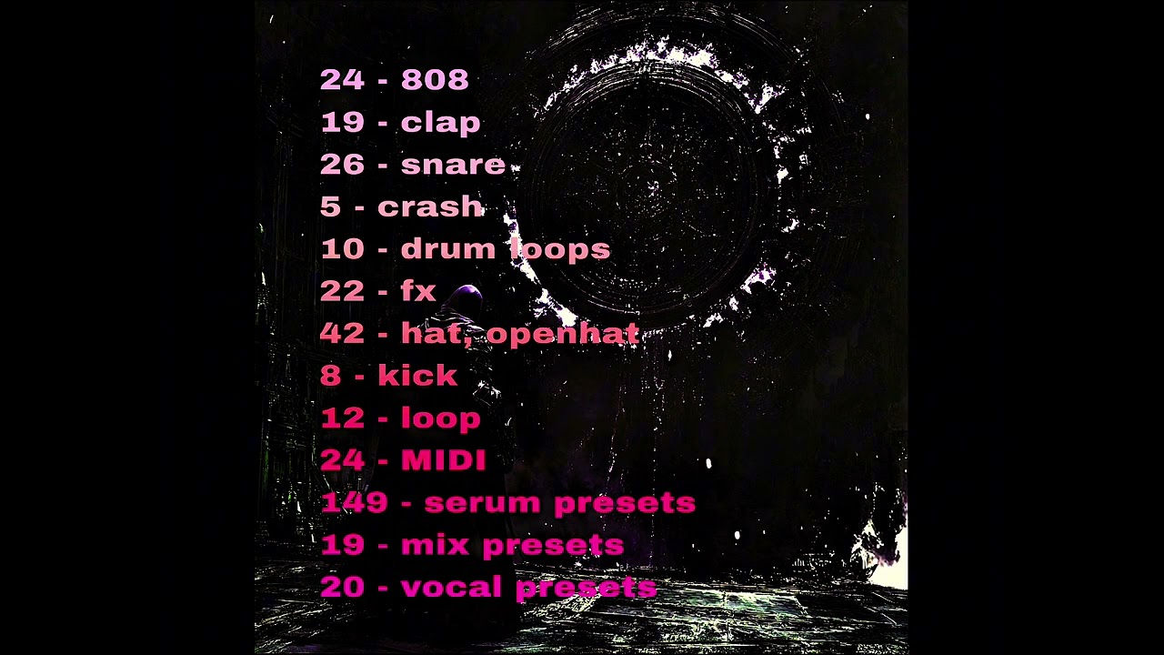 [FREE DRUMKIT] archivecore + ambient  250+ sounds