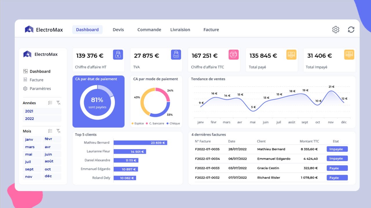 Tableau de bord pour visualiser les indicateurs de suivi des factures | Excel Avancé