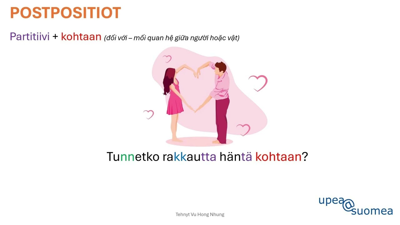 Postpositiot - Từ / cụm từ có vai trò như giới từ trong tiếng Phần Lan - Postpositions in Finnish