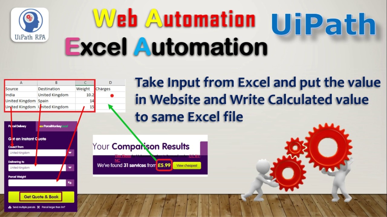 Parcel Monkey Web Automation in UiPath|UiPath tutorial | UiPath RPA