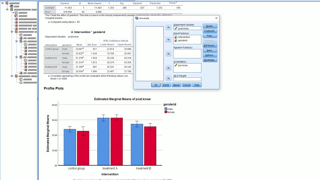 Factorial analysis of covariance (ANCOVA) using SPSS Version 25