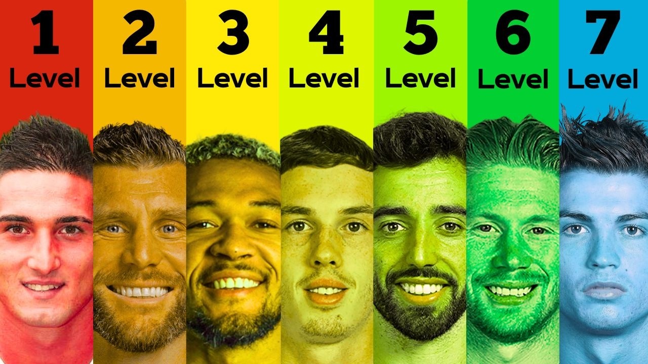 7 Levels of a Premier League Player