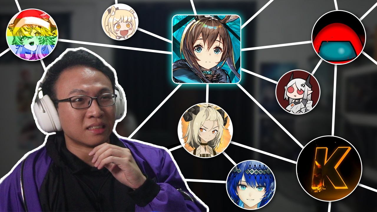 Growing The Arknights Community and Content Creation
