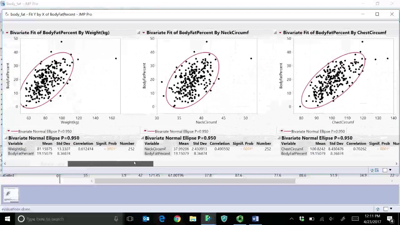 Multiple Regression - Updated for JMP 12