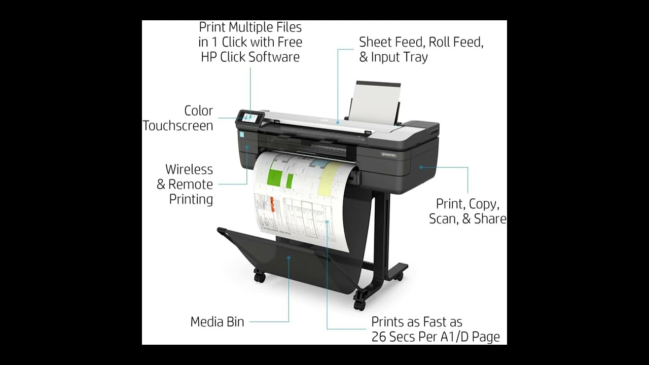 HP DesignJet T830 24'' Wireless Large Format Multifunction Plotter | Mobile Printing & Scan