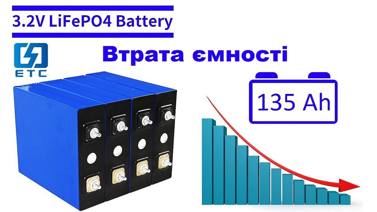 Втрата ємності Lifepo4 акумулятора 135Ah після 4х місяців користування