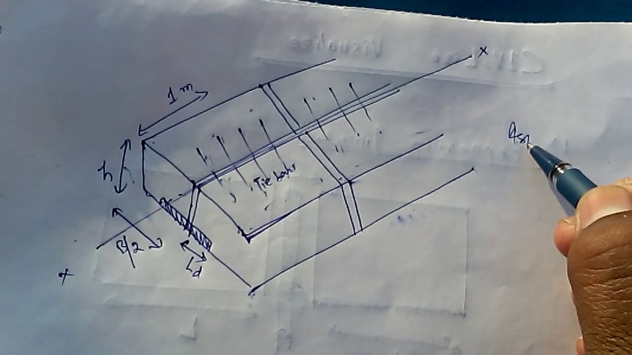 Types of pavement joint in concrete pavement | Highway Engineering