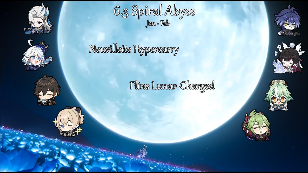 6.3 Spiral Abyss Neuvillette Hypercarry + Flins Lunar-Charged Floor 12 FULL CLEAR