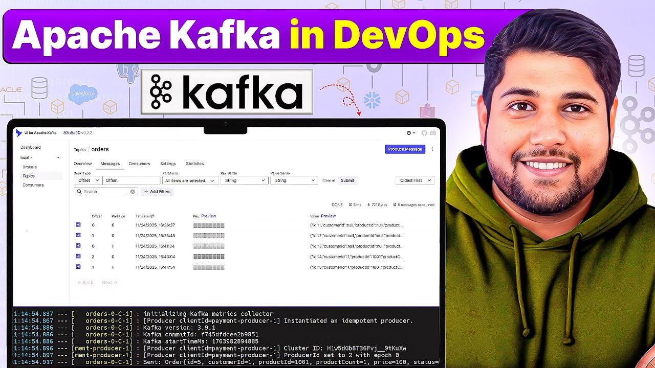 Apache Kafka в DevOps с демонстрацией | DevOps | DevOps Shack