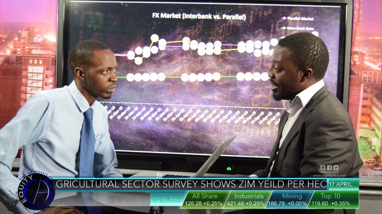 Equity Axis News: AGRIC SURVEY 2019, FMP FINANCIAL RESULTS, ECOCASH TARIFFS & MARKERTS DAILY
