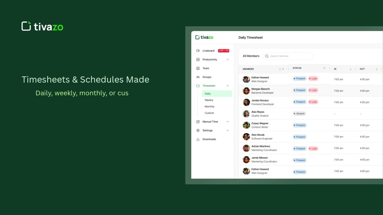 Master Team Productivity with Tivazo Dashboard | Real-Time Insights & Control