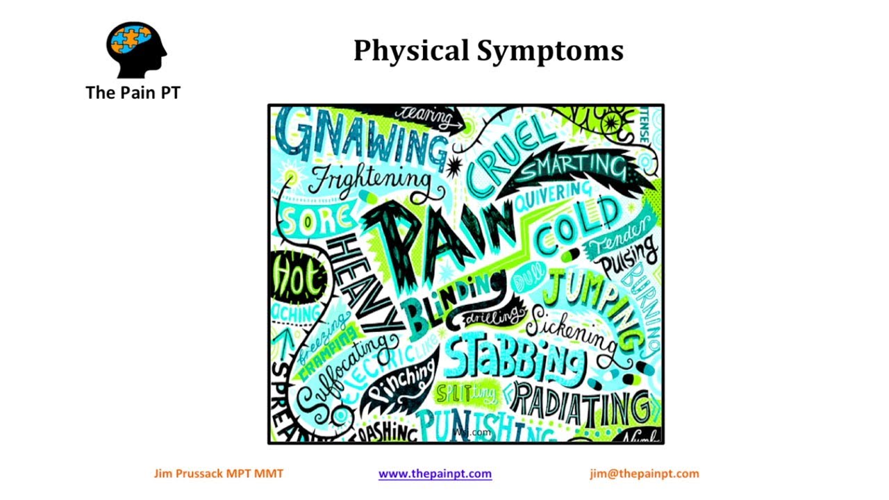 The 4 Ways We Use the Brain To Heal Chronic Pain- TMS- Dr. Sarno
