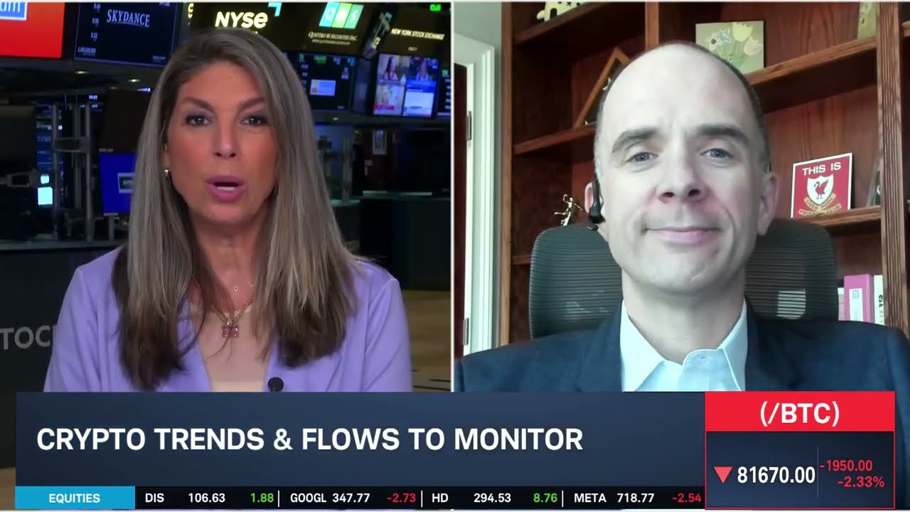 Bearish Trends Pinning Bitcoin & Ethereum as CFTC, SEC Seek Federal Clarity
