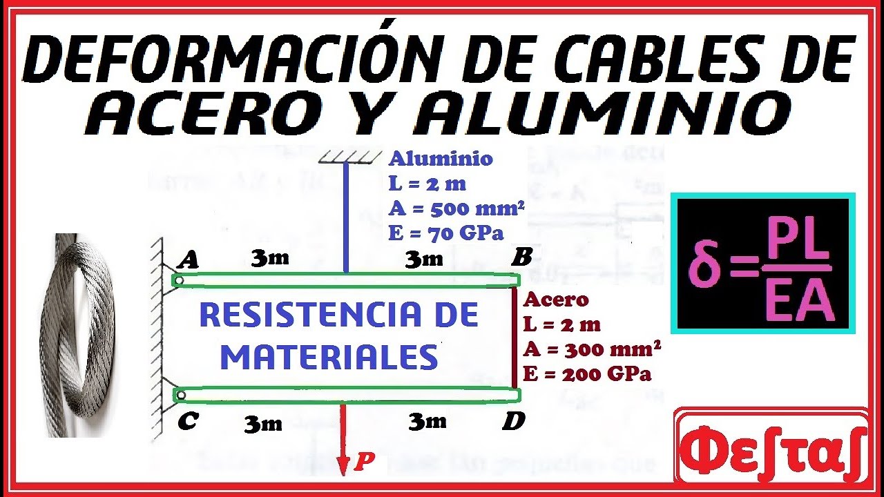 δ Deformación de cables de acero y aluminio|Problema 214 |Resistencia de Materiales - Pytel & Singer