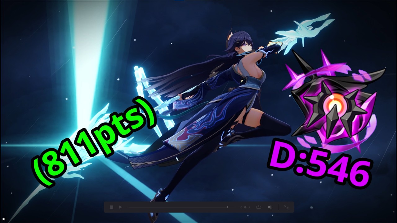 New Raiden, using only 1% of her power! Honkai Impact 3rd Abyss