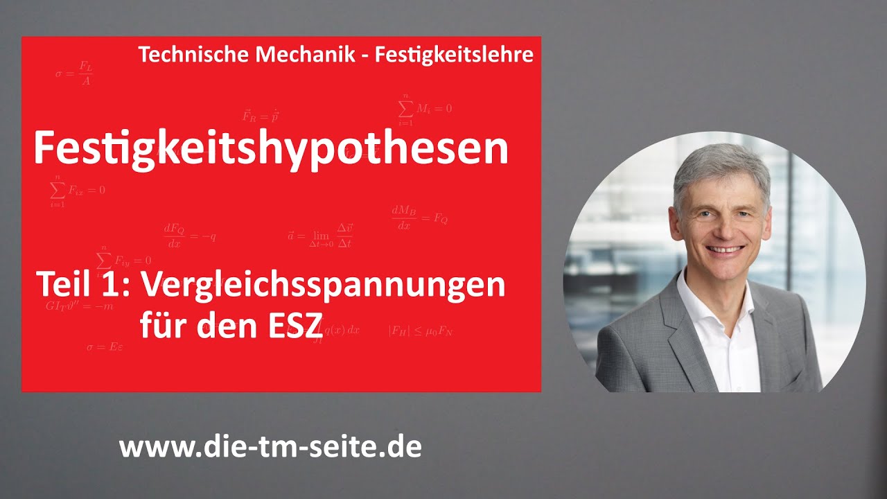 Festigkeitslehre, Festigkeitshypothesen, Vergleichsspannungen, Ebener Spannungszustand
