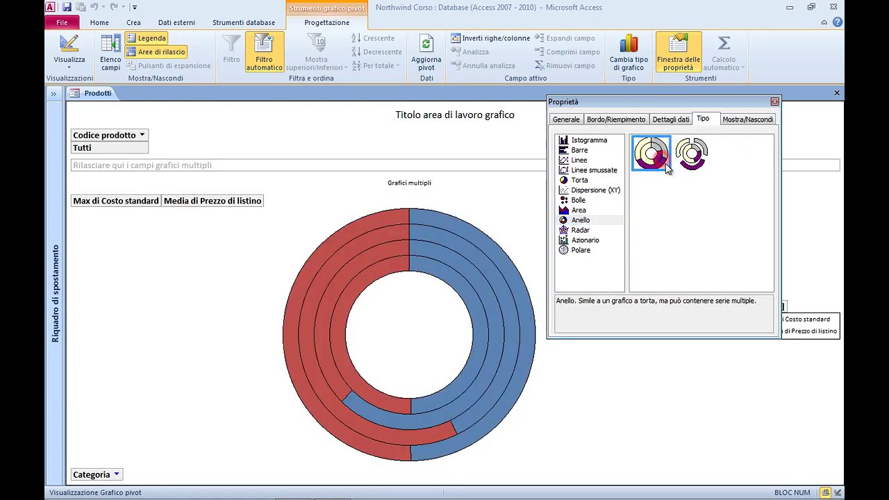 I Grafici Pivot in Access