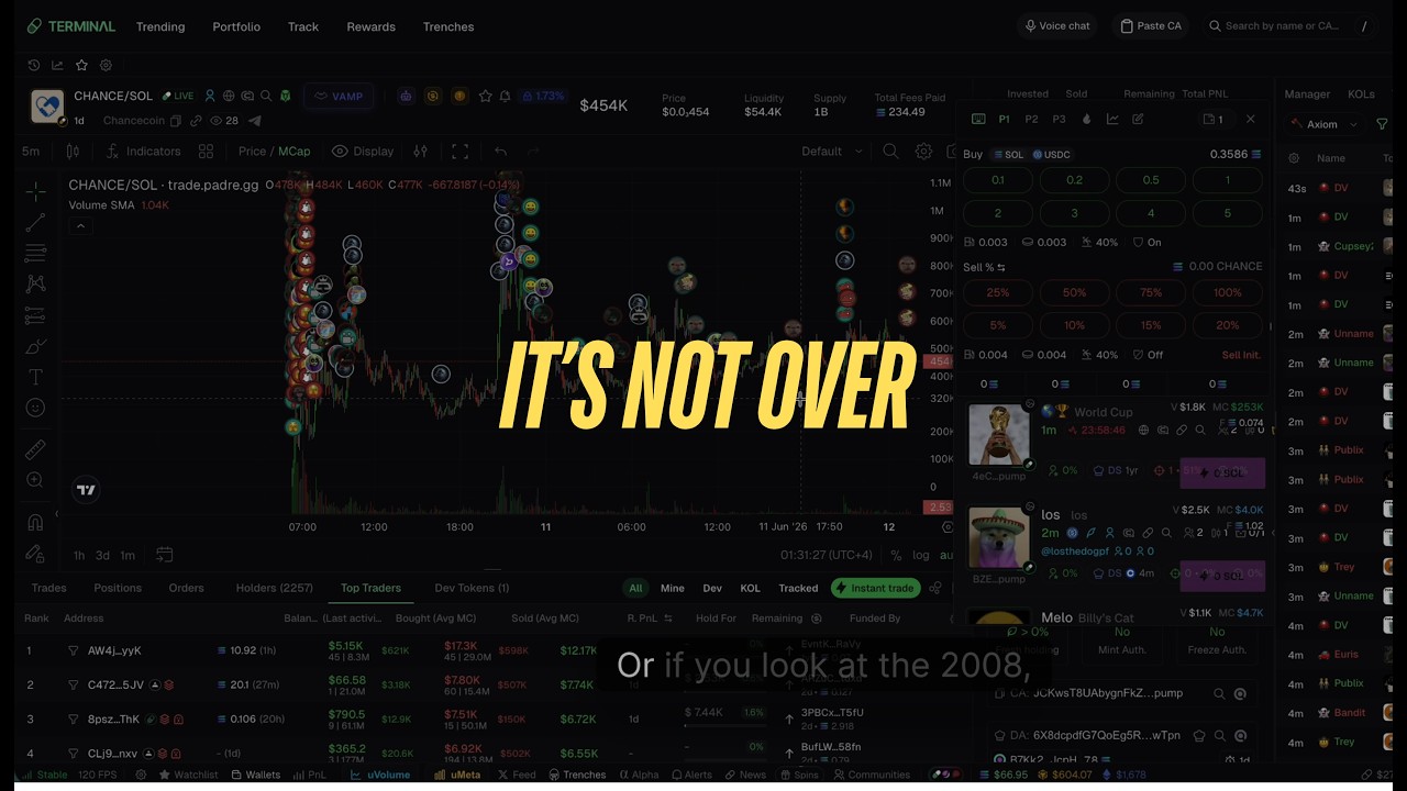 We've entered a new phase of Memecoins (and you're not ready)