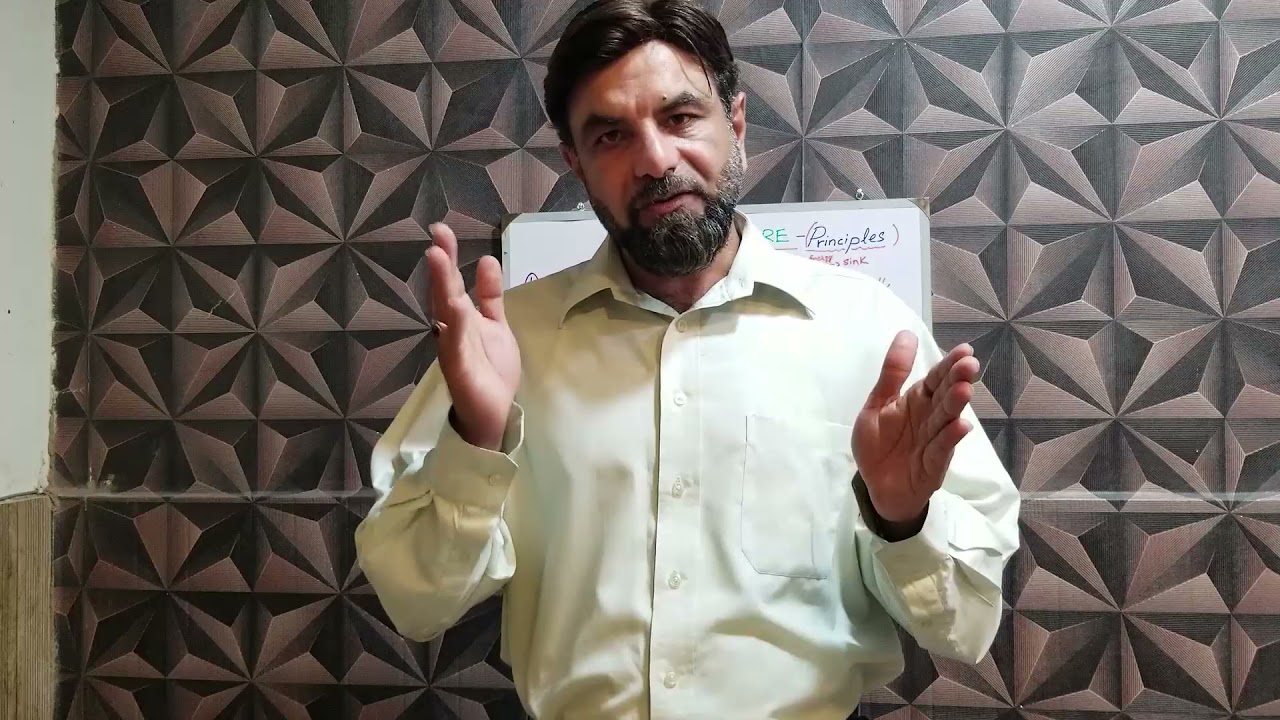 Permaculture Principles - Part 1, Ep. 3  (Urdu/Hindi)