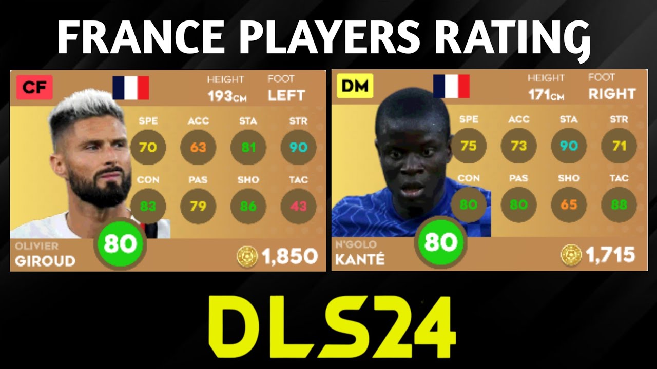 DLS 24 | FRANCE PLAYERS RATING IN DLS 24 | DREAM LEAGUE SOCCER 2024