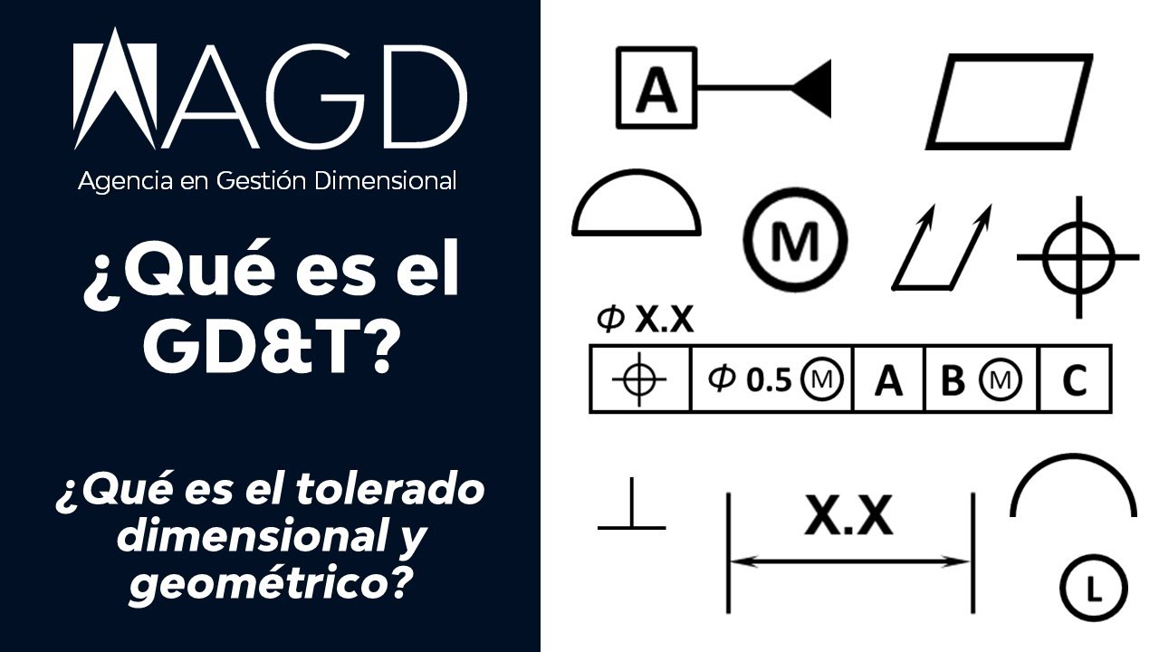 ¿Qué es GD&T? | ¿Qué es el Tolerado geométrico y dimensional? | ¿Qué es el GPS?