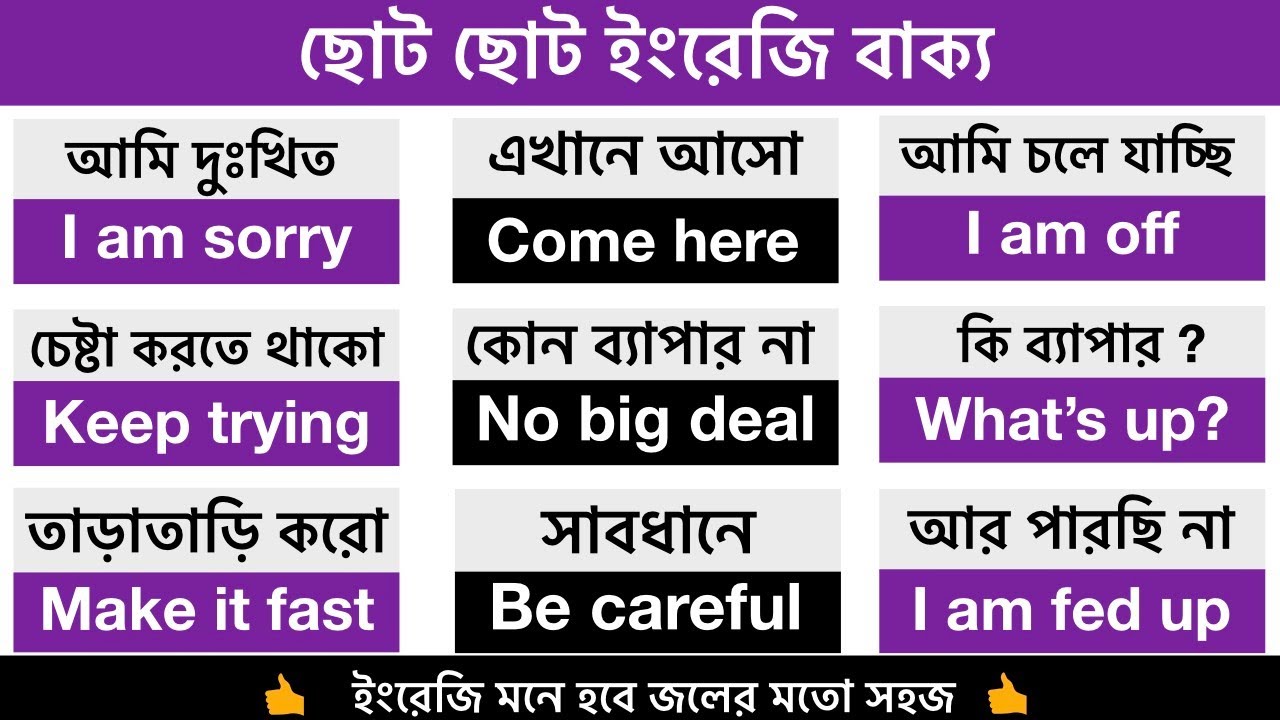 Basic Spoken English Sentences, English Speaking, Daily Use English Sentences, Bangla to english