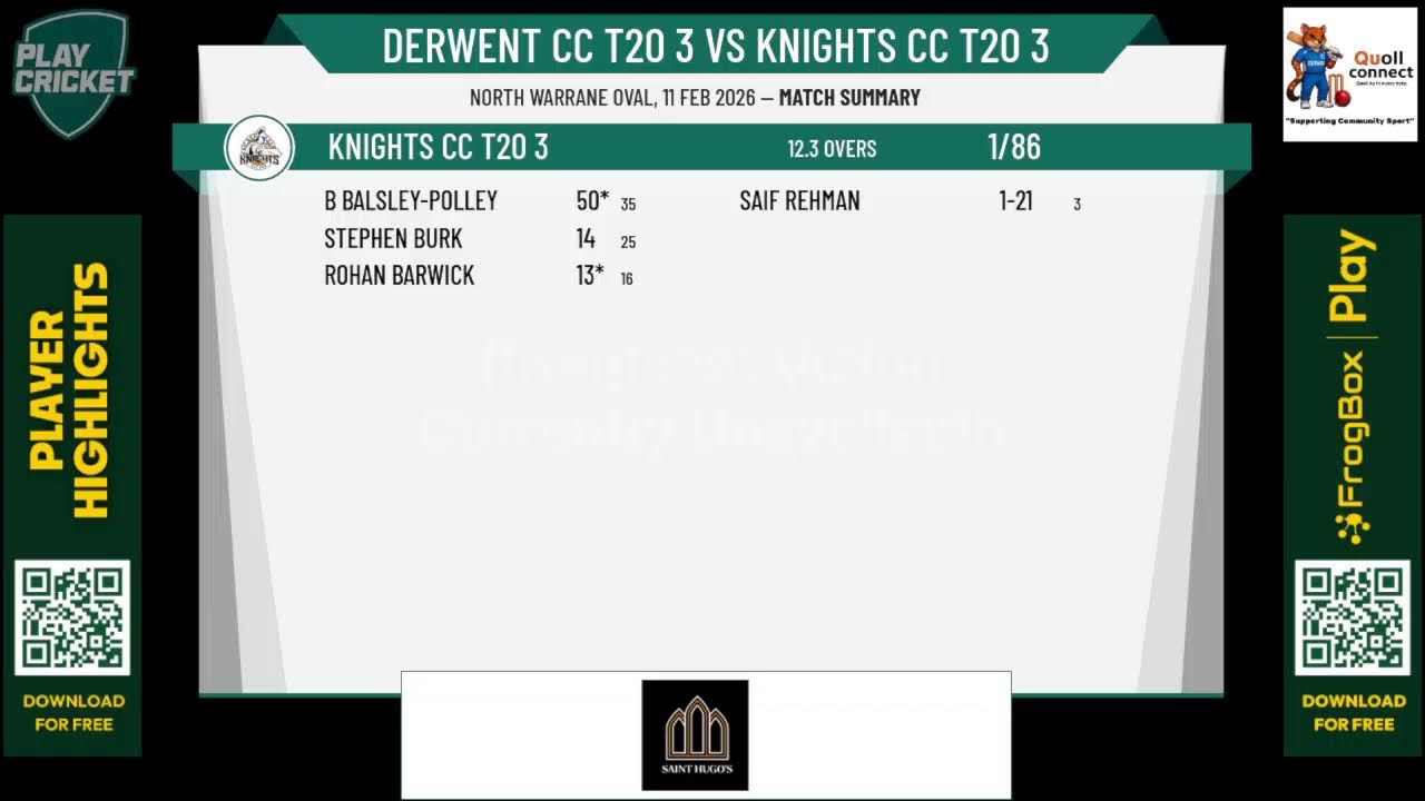 Derwent CC T20 3 v Knights CC T20 3