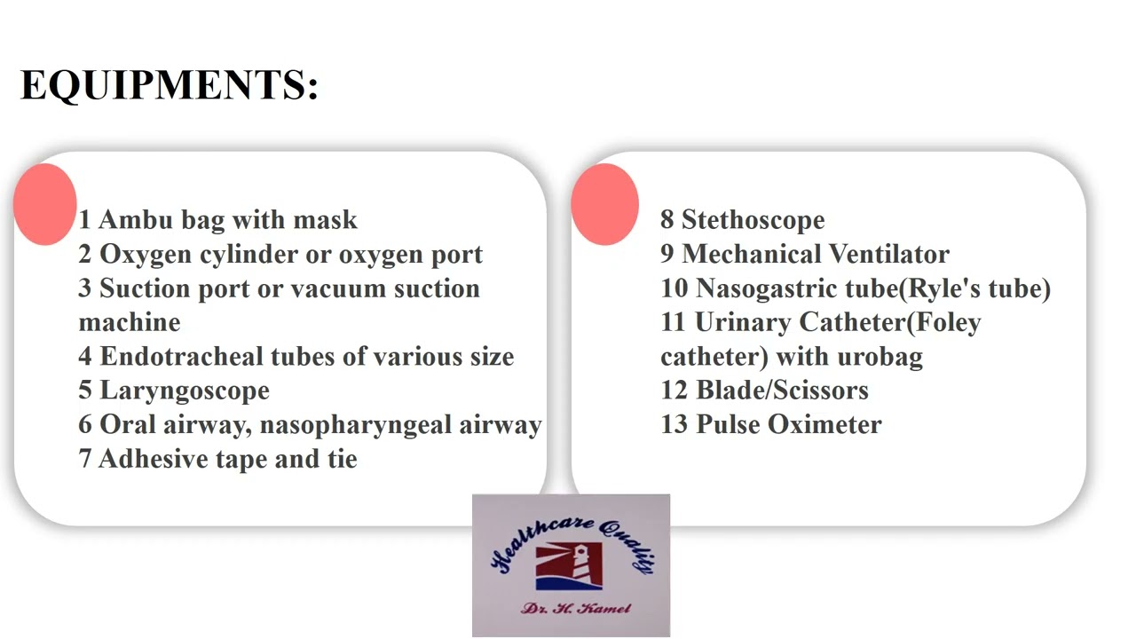 Healthcare Quality Hospital P&P Care of patient on life support