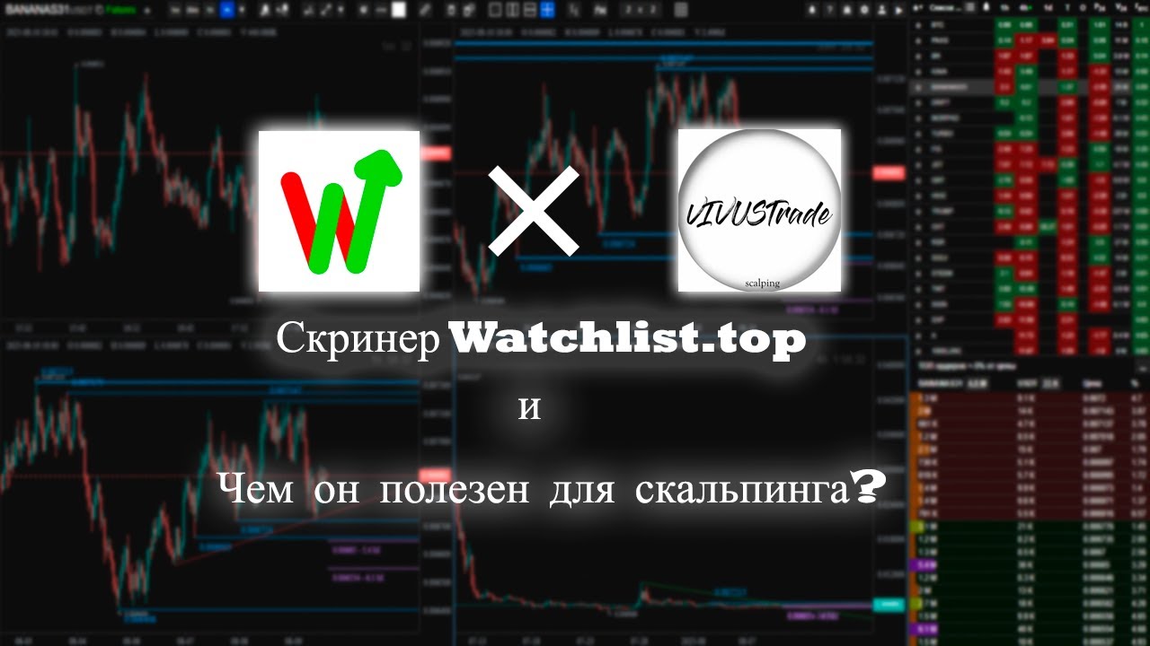 Скринер криптовалют watchlist.top и чем он полезен для скальпинга?
