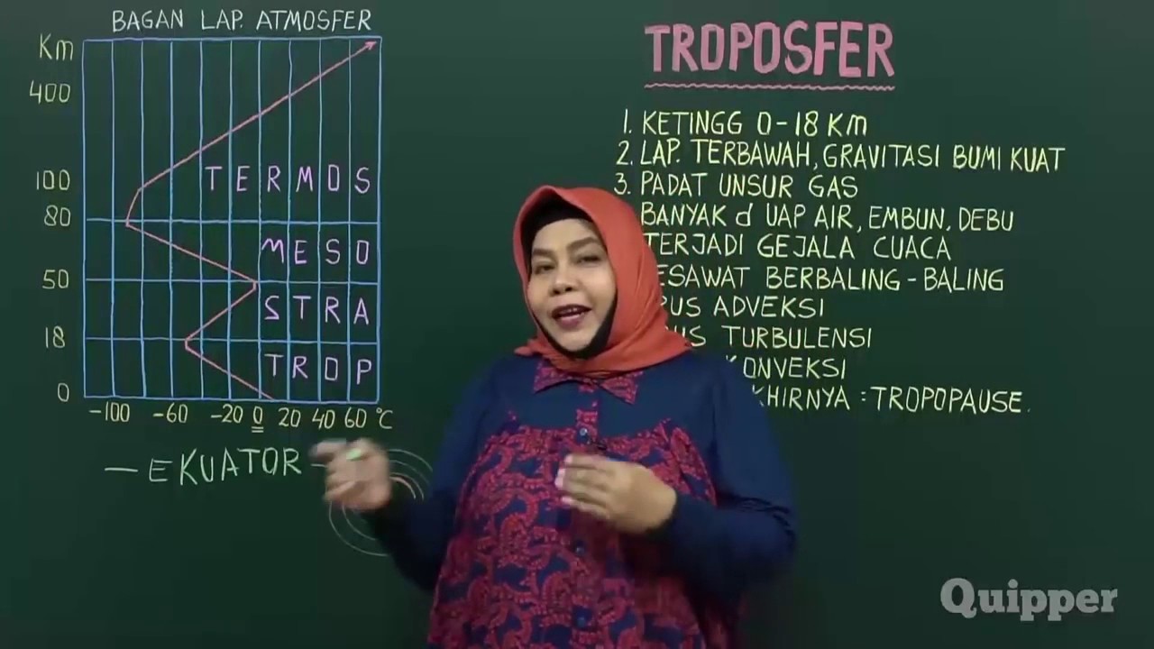 Quipper Video - Geografi - Atmosfer