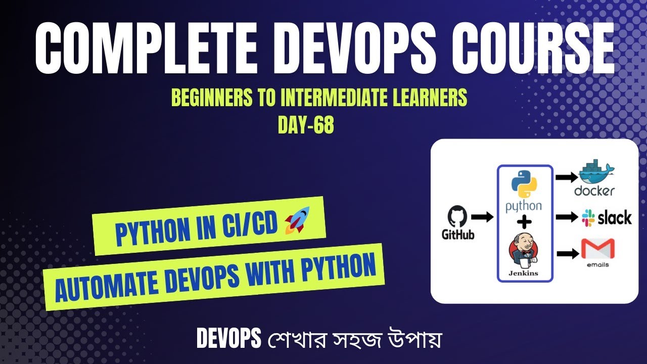 День 68 | Интеграция CI/CD с Python | Конвейер DevOps Jenkins | Развертывание Docker + оповещения...