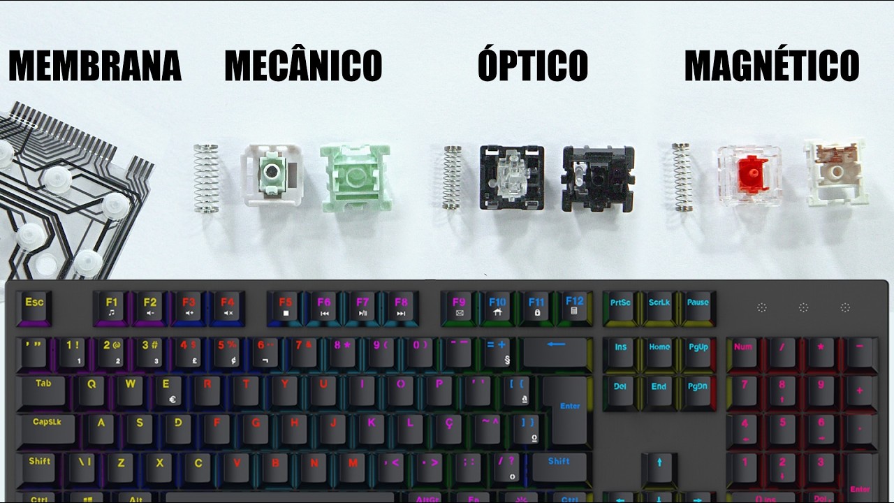 ENTENDA TODOS OS TIPOS DE SWITCHS DE TECLADO E SAIBA QUAL É MELHOR PRA VOCÊ
