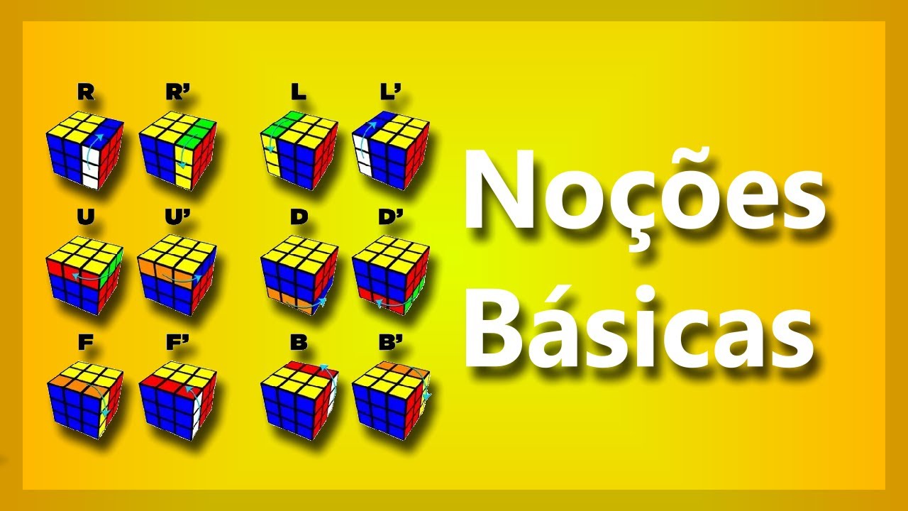 Noções Básicas Do Cubo|Tutorial 3x3 