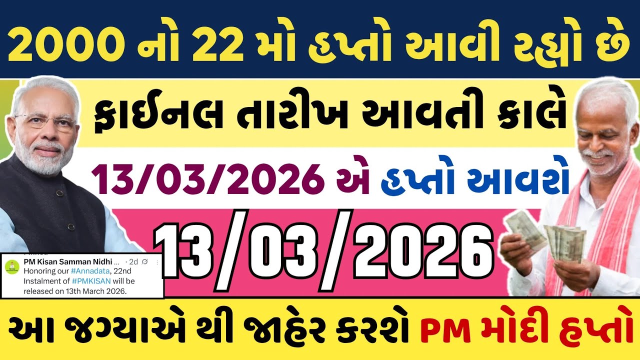 ₹2000 નો 22મો હપ્તો 13 March 2026 | PM Kisan Samman Nidhi Big Update Today || Gujarat Khabar 2.0