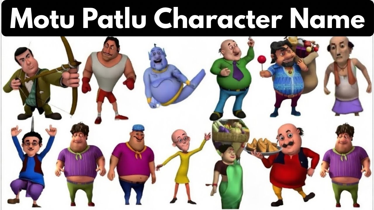 Motu Patlu Characters Names for Kids | मोटू पतलू के नाम | Kids Vocabulary Learning Video 🎓🧒