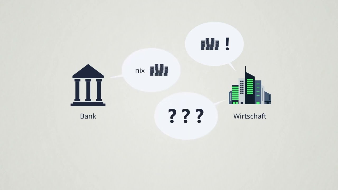 Offenmarktgeschäfte | confidato