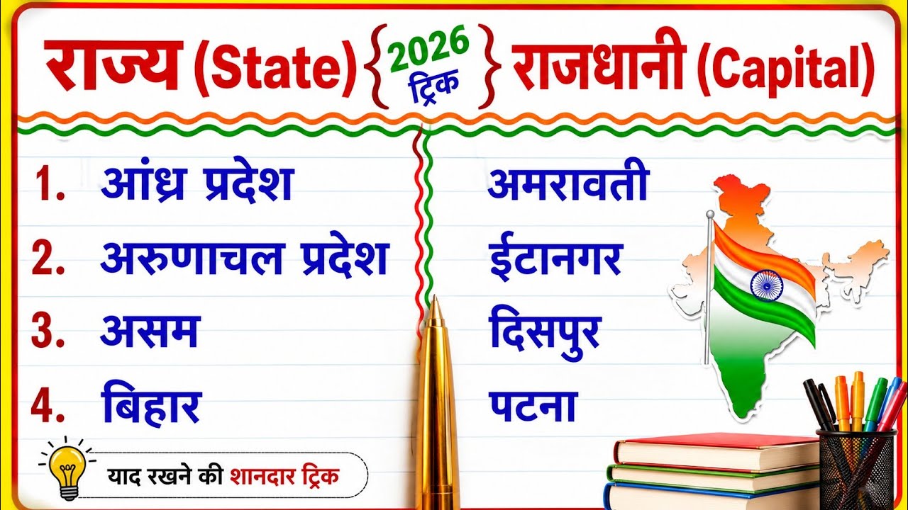 States and Capitals of India 2026|भारत के राज्य और उनकी राजधानियाँ|State Capital List 2026|Indian GK