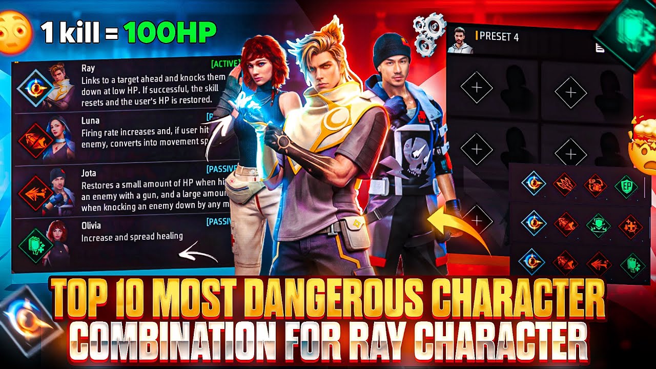 TOP 10 MOST DANGEROUS COMBINATION FOR RAY CHARACTER | RAY BEST CHARACTER COMBINATION | RAY FREE FIRE