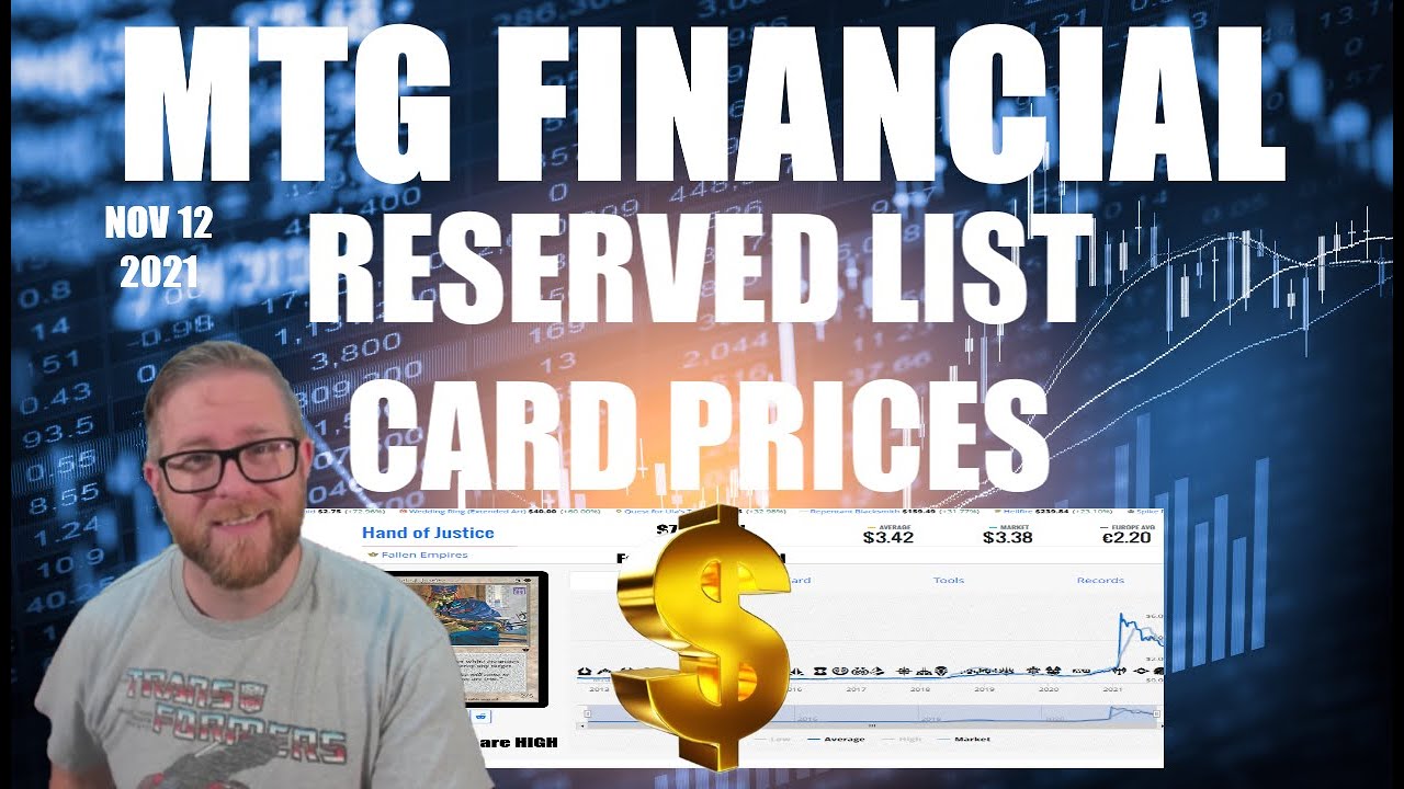 MTG Financial Reserve List Cards Nov 12th 2021