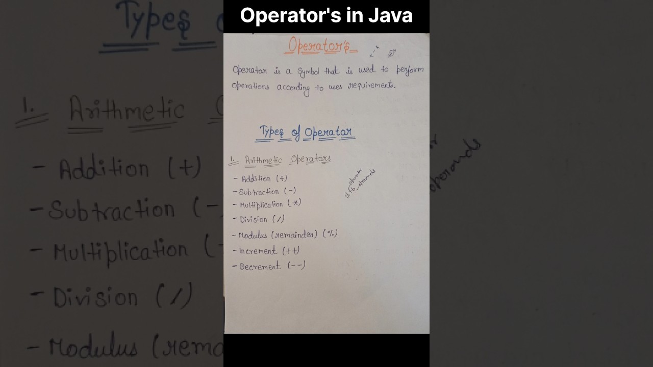 Operators and Types of Operators #java #operators