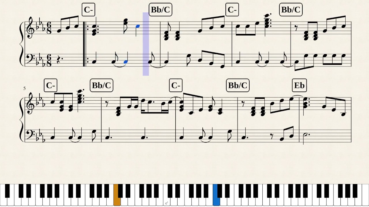We Are The Champions (Queen) - Piano