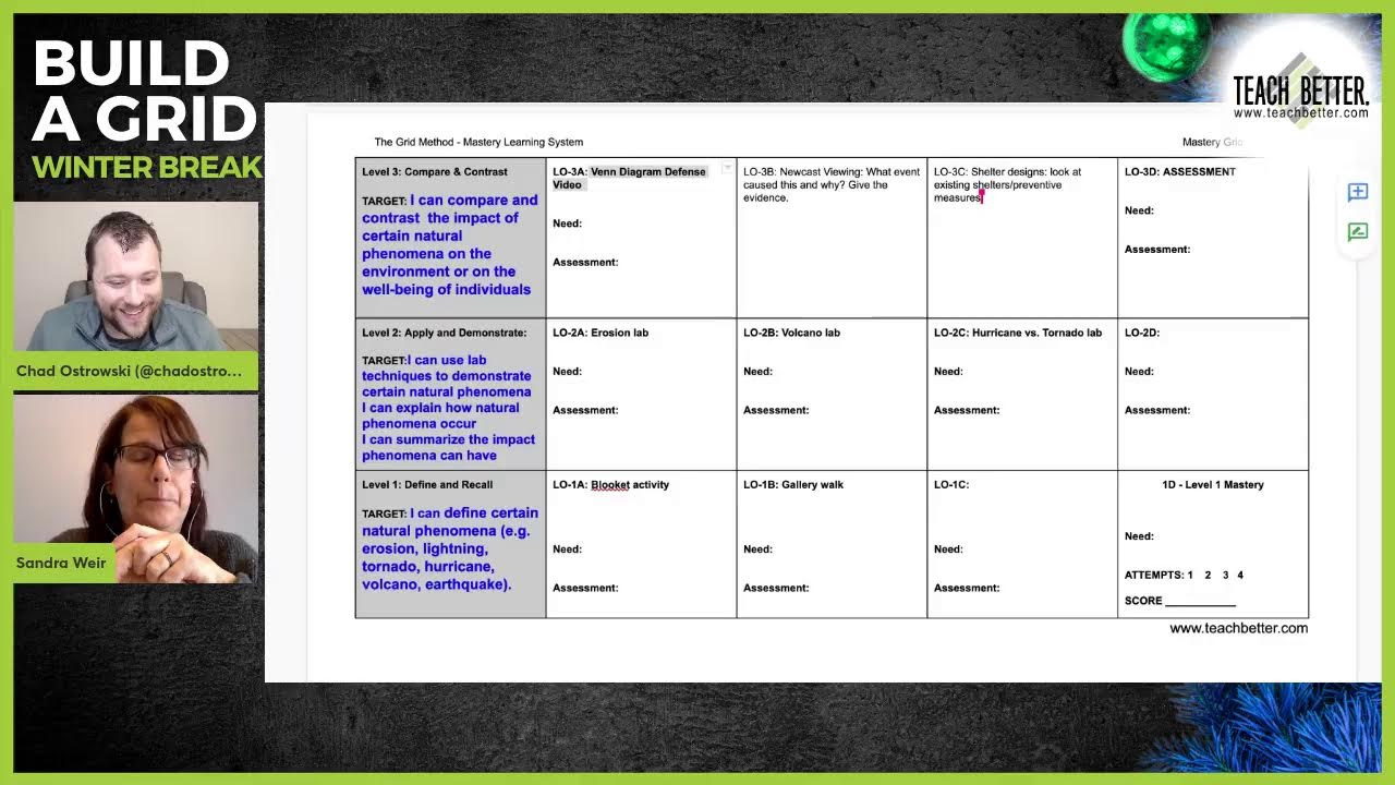 Build a Grid Series: Science Edition! #DailyDropIn #TheGridMethod #Training