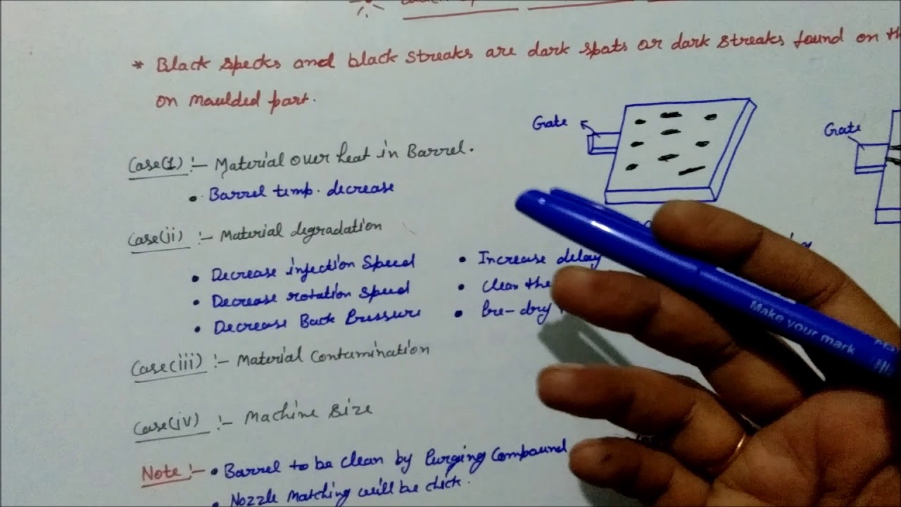 Black spots/Black dark/Black streaks problem injection moulding machine processing