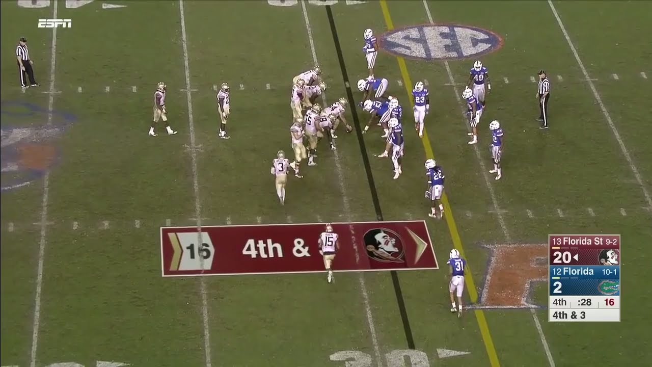 Every Florida Gators Loss Since 2015 (Jim Mcelwain Era)