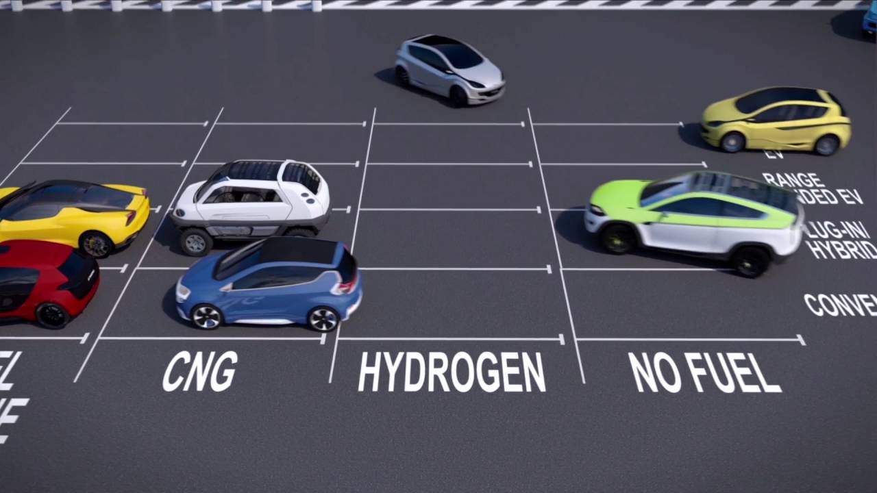 Alternative Drive Systems