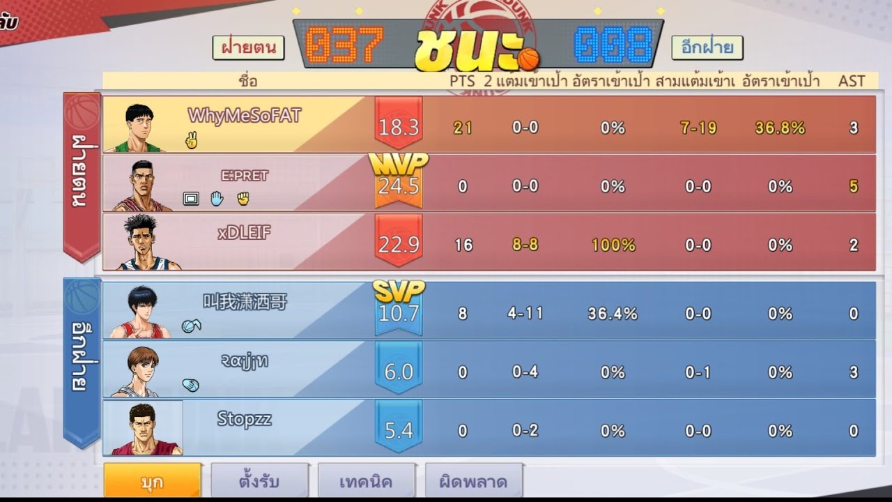 Slamdunk อิโตะพี่เเม่นมาก 