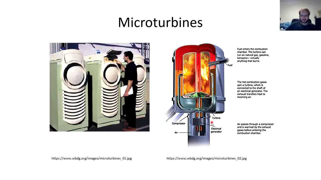 Decentralized Energy Systems - tutorial - 02 - Microturbines